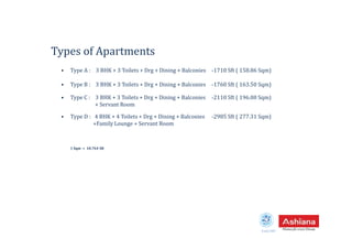 Types of Apartments
• Type A : 3 BHK + 3 Toilets + Drg + Dining + Balconies -1710 Sft ( 158.86 Sqm)
• Type B : 3 BHK + 3 Toilets + Drg + Dining + Balconies -1760 Sft ( 163.50 Sqm)
• Type C : 3 BHK + 3 Toilets + Drg + Dining + Balconies -2110 Sft ( 196.00 Sqm)
+ Servant Room
• Type D : 4 BHK + 4 Toilets + Drg + Dining + Balconies -2985 Sft ( 277.31 Sqm)
+Family Lounge + Servant Room
Estd.1987
+Family Lounge + Servant Room
1 Sqm = 10.764 Sft
 