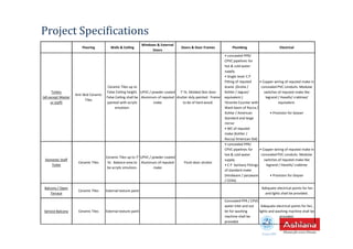 Project Specifications
Flooring Walls & Ceiling
Windows & External
Doors
Doors & Door Frames Plumbing Electrical
Toilets
(all except Master
or staff)
Anti Skid Ceramic
Tiles
Ceramic Tiles up to
False Ceiling height.
False Ceiling shall be
painted with acrylic
emulsion.
UPVC / powder coated
Aluminum of reputed
make
7' ht. Molded Skin door
shutter duly painted. Frame
to be of hard wood.
• concealed PPR/
CPVC pipelines for
hot & cold water
supply.
• Single lever C P
Fitting of reputed
brand. (Grohe /
Kohler / Jaguar/
equivalent.)
•Granite Counter with
Wash basin of Rocca /
Kohlar / American
Standard and large
mirror
• Copper wiring of reputed make in
concealed PVC conduits. Modular
switches of reputed make like
legrand / Havells/ crabtree/
equivalent.
• Provision for Geyser
Estd.1987
mirror
• WC of reputed
make (Kohler /
Rocca/ American Std)
Domestic Staff
Toilet
Ceramic Tiles
Ceramic Tiles up to 7'
ht. Balance area to
be acrylic emulsion.
UPVC / powder coated
Aluminum of reputed
make
Flush door shutter
• concealed PPR/
CPVC pipelines for
hot & cold water
supply.
• C P Sanitary Fittings
of standard make
(Hindware / paryware
/ CERA)
• Copper wiring of reputed make in
concealed PVC conduits. Modular
switches of reputed make like
legrand / Havells/ crabtree
• Provision for Geyser
Balcony / Open
Terrace
Ceramic Tiles External texture paint
Adequate electrical points for fan
and lights shall be provided.
Service Balcony Ceramic Tiles External texture paint
Concealed PPR / CPVC
water inlet and out
let for washing
machine shall be
provided
Adequate electrical points for fan,
lights and washing machine shall be
provided.
 