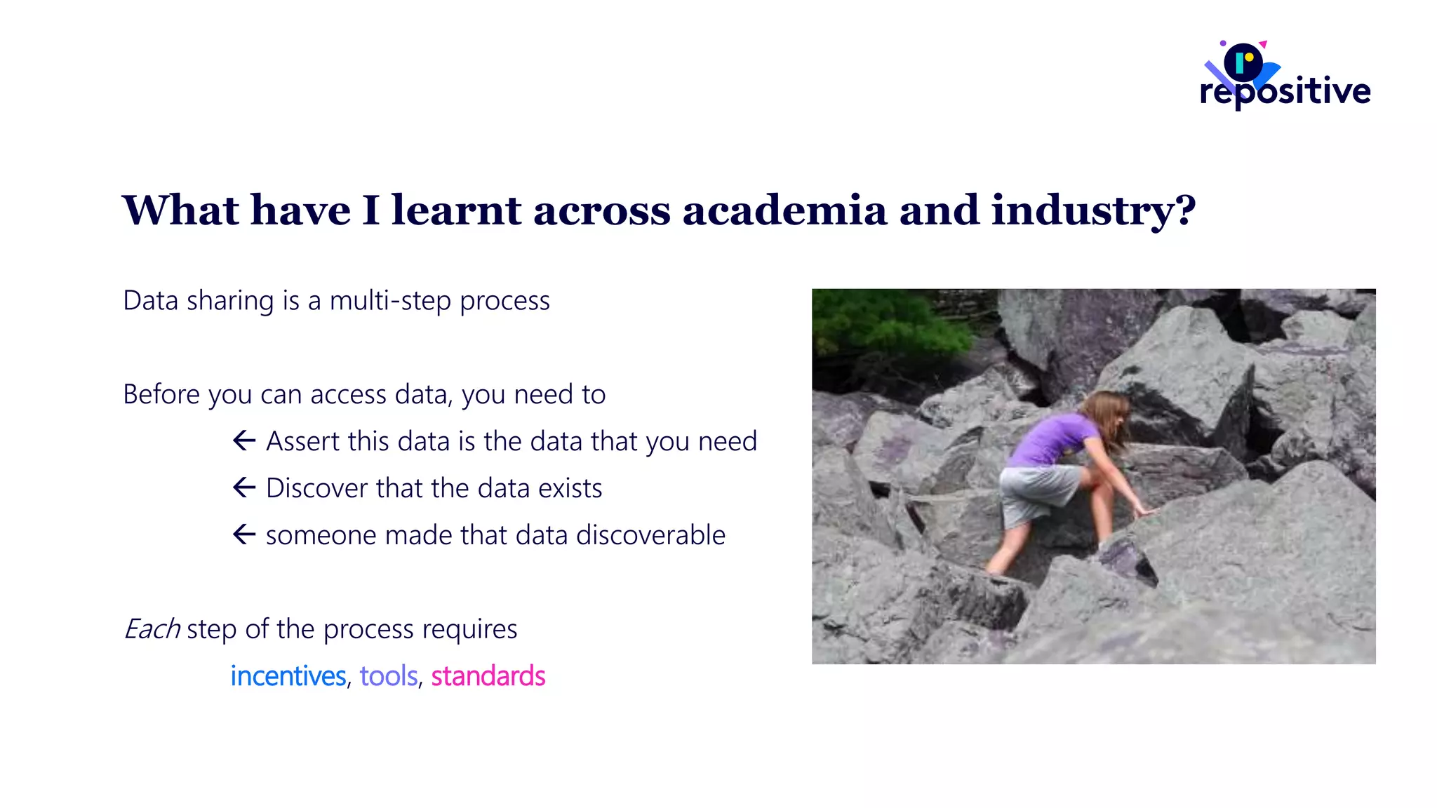What have I learnt across academia and industry?
Data sharing is a multi-step process
Before you can access data, you need to
 Assert this data is the data that you need
 Discover that the data exists
 someone made that data discoverable
Each step of the process requires
incentives, tools, standards
 