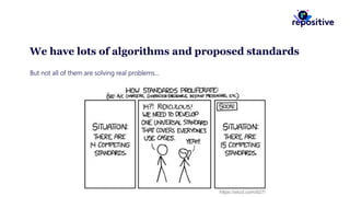 We have lots of algorithms and proposed standards
But not all of them are solving real problems…
https://xkcd.com/927/
 