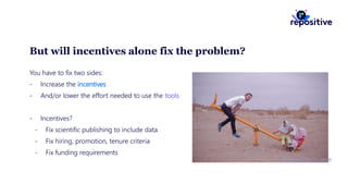 But will incentives alone fix the problem?
You have to fix two sides:
- Increase the incentives
- And/or lower the effort needed to use the tools
- Incentives?
- Fix scientific publishing to include data
- Fix hiring, promotion, tenure criteria
- Fix funding requirements
©ReinierVanOorsouw
 