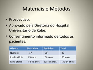Materiais e Métodos
• Prospectivo.
• Aprovado pela Diretoria do Hospital
Universitário de Kobe.
• Consentimento informado de todos os
pacientes.
 