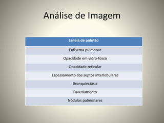 Análise de Imagem
Janela de pulmão
Enfisema pulmonar
Opacidade em vidro-fosco
Opacidade reticular
Espessamento dos septos interlobulares
Bronquiectasia
Faveolamento
Nódulos pulmonares
 