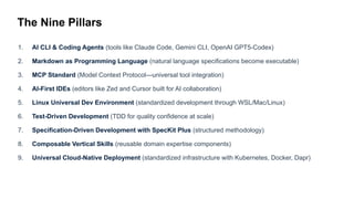 AI Driven & AI Native Development AI native development | PDF