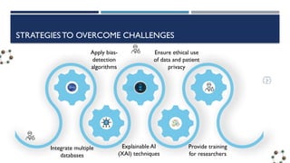 AI DRIVEN DRUG DISCOVERY and structure prediction | PPTX