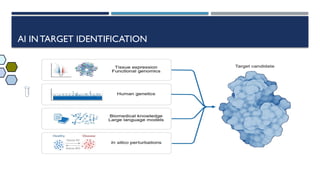 AI DRIVEN DRUG DISCOVERY and structure prediction | PPTX
