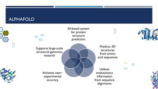 AI DRIVEN DRUG DISCOVERY and structure prediction | PPTX