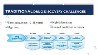 AI DRIVEN DRUG DISCOVERY and structure prediction | PPTX