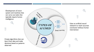 AI DRIVEN DRUG DISCOVERY and structure prediction | PPTX