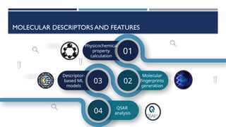 AI DRIVEN DRUG DISCOVERY and structure prediction | PPTX