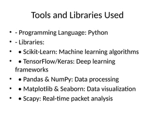 AI_Driven_IDS_Project_Presentationon.pptx