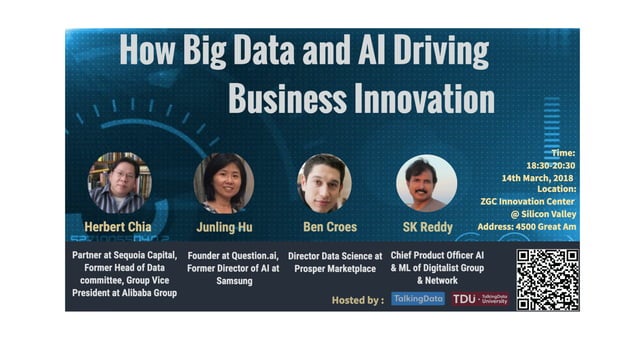 AI driven innovation | PPT