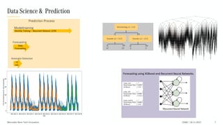 Mercedes-Benz Tech Innovation OSMC | 16.11.2022 7
Data Science & Prediction
Forecasting using XGBoost and Recurrent Neural...