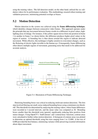 AI Driven Posture Analysis Fall Detection System for the Elderly.pdf