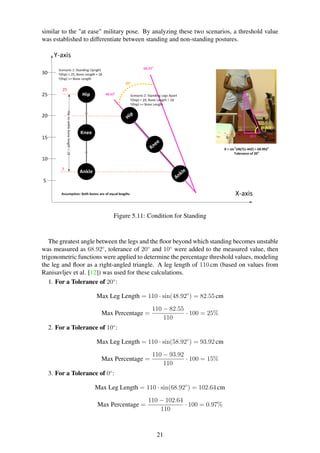 AI Driven Posture Analysis Fall Detection System for the Elderly.pdf