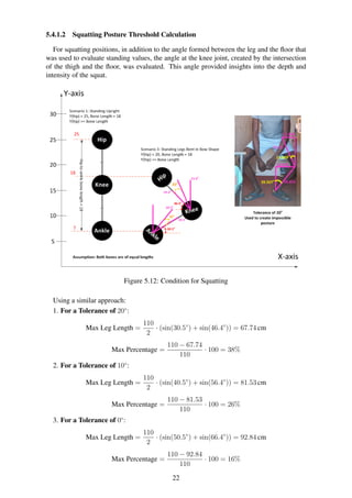 AI Driven Posture Analysis Fall Detection System for the Elderly.pdf