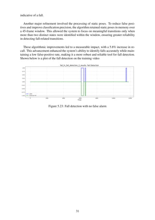 AI Driven Posture Analysis Fall Detection System for the Elderly.pdf