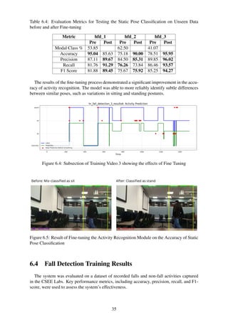 AI Driven Posture Analysis Fall Detection System for the Elderly.pdf