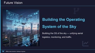 Redefining the Sky with AI-Powered Autonomous Drones | PDF