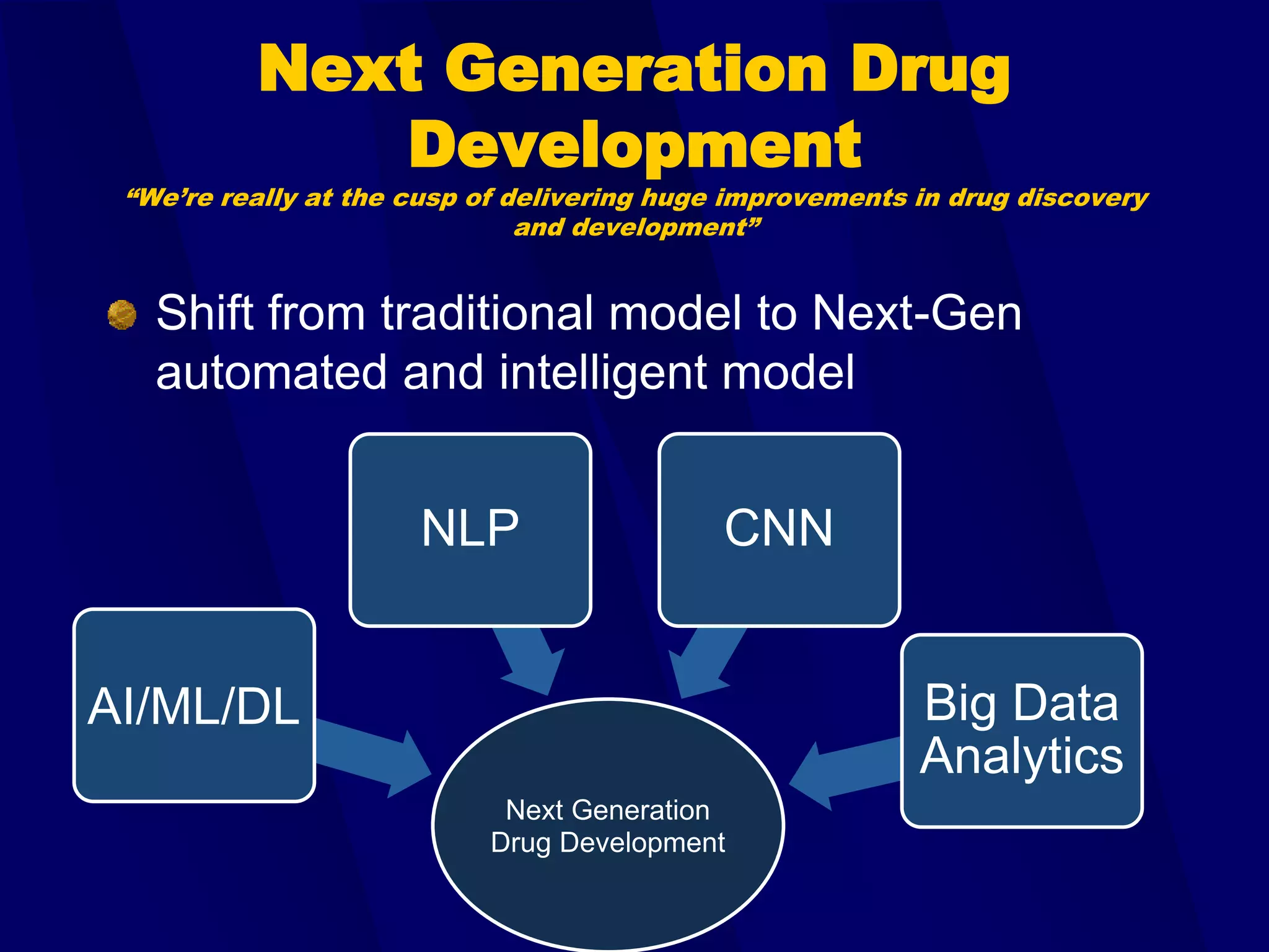 Role of AI in Drug Discovery and Development | PPTX