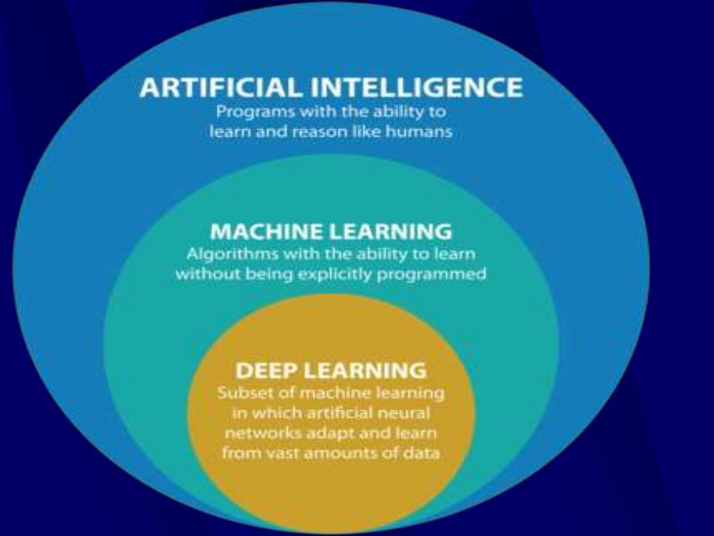 role-of-ai-in-drug-discovery-and-development