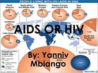 AIDS OR HIV By: Yanniv Mbiango 
