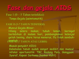 Fase dan gejala AIDS Fase 1 (0 – 5 Tahun terinfeksi) Tanpa Gejala (asimtomatik) FASE II (5-7 TAHUN TEINFEKSI) Muncul Gejala Minor: Hilang selera makan, tubuh lemah, keringat berlebihan di malam hari, pembengkakan kelenjar getah bening, diare terus menerus, flu tidak sembuh-sembuh FASE III (7 TAHUN ATAU LEBIH) Masuk penyakit AIDS: Kekebalan tubuh sudah sangat sedikit dan muncul infeksi oportunistik: TBC, Radang Paru, Gangguan Syaraf, Kaposi Sarkoma (kanker Kulit) 