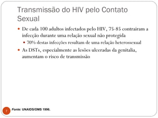 Transmissão do HIV pelo Contato Sexual De cada 100 adultos infectados pelo HIV, 75-85 contrairam a infecção durante uma relação sexual não protegida 70% destas infecções resultam de uma relação heterossexual As DSTs, especialmente as lesões ulceradas da genitalia, aumentam o risco de transmissão Fonte : UNAIDS/OMS 1996. 