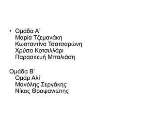 • Ομάδα Α’
Μαρία Τζεμανάκη
Κωσταντίνα Τσατσαρώνη
Χρύσα Κοτσιλλάρι
Παρασκευή Μπαλιάση
Ομάδα Β’
Ομάρ Αλί
Μανόλης Σεργάκης
Νίκος Θραψανιώτης
 