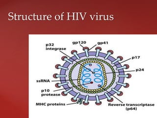 Structure of HIV virus
 
