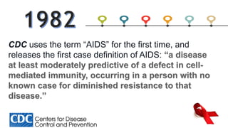 History of HIV/AIDS | PPTX