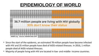 EPIDEMIOLOGY OF WORLD
• Since the start of the epidemic, an estimated 78 million people have become infected
with HIV and 35 million people have died of AIDS-related illnesses. In 2016, 1 million
people died of AIDS-related illnesses.
• Majority of people living with HIV are located in low- and middle- income countries.
 