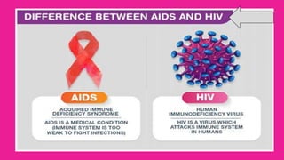 AIDS- Opportunistic infections | PPTX