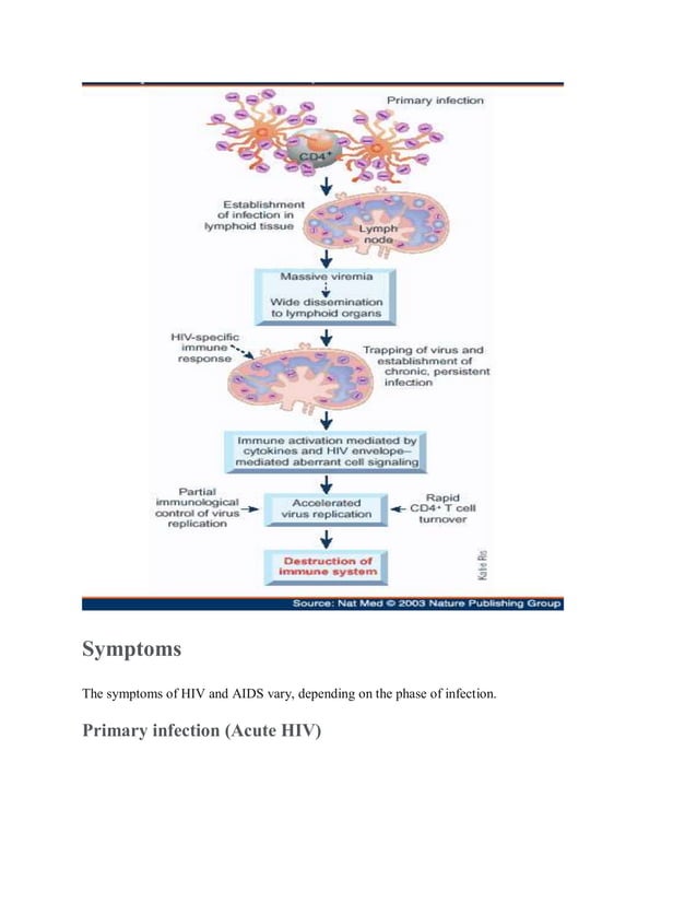 Pathophysiology of AIDS | PDF | Infectious Diseases | Diseases and ...