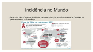 Incidência no Mundo
◦ De acordo com a Organização Mundial da Saúde (OMS) há aproximadamente 36,7 milhões de
pessoas vivendo com a doença.
 