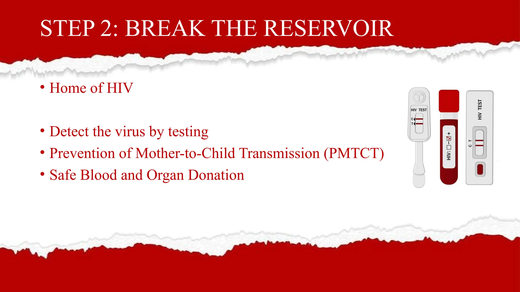 Breaking the infection chain of HIV/AIDS | PPT