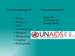 How you  cant  get HIV Talking Having a cut Saliva Swimming pools Mosquitos Sharing cloths Coughing Holding hands Breast milk Unprotected sex Sharing needles How you  can  get HIV 
