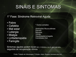 SINAIS E SINTOMAS Fonte: Tratado de Infectologia 2° Edição. Autor: Ricardo Veronesi and Col.  1° Fase: Síndrome Retroviral Aguda  ▪  Febre ▪  Cefaléia  ▪  Mal estar ▪  Letargia ▪  Mialgia  ▪  Linfadenopatia  ▪  Faringite  Sintomas agudos podem durar em média 2 a 4 semanas,  seguidos de recuperação clínica. * Outros achados: Ulcerações Mucocutâneas Diarréia Náuseas Vômito  Hepatoesplenomegalia Candidiase Oral  