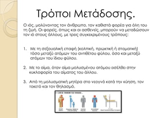 Τρόποι Μετάδοσης.
Ο ιός, μολύνοντας τον άνθρωπο, τον καθιστά φορέα για όλη του
τη ζωή. Οι φορείς, όπως και οι ασθενείς, μπορούν να μεταδώσουν
τον ιό στους άλλους, με τρεις συγκεκριμένους τρόπους:
1. Με τη σεξουαλική επαφή (κολπική, πρωκτική ή στοματική)
τόσο μεταξύ ατόμων του αντιθέτου φύλου, όσο και μεταξύ
ατόμων του ίδιου φύλου.
2. Με το αίμα, όταν αίμα μολυσμένου ατόμου εισέλθει στην
κυκλοφορία του αίματος του άλλου.
3. Από τη μολυσματική μητέρα στο νεογνό κατά την κύηση, τον
τοκετό και τον θηλασμό.

 