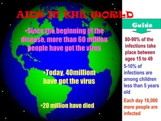 AIDS IN THE WORLD
                                    Guide
 •Since the beginning of the
disease, more than 60 million    80-90% of the
                                 infections take
  people have got the virus      place between
                                 ages 15 to 49
                                5-10% of
       •Today, 40milliom        infections are
                                among children
       have got the virus       less than 5 years
                                old
                                Each day 16,000
      •20 million have died     more people are
                                infected
 
