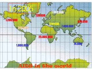 In 2005                        1.600,000
                      720.000
1.200.000                                               870.000
                                510.000
                                          7.400.000
            300.000


                        25.800,000

                                                      74.000
        1.800.000




            AIDS in the world
 