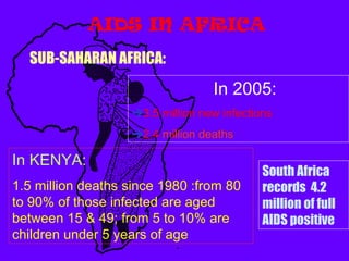 AIDS IN AFRICA
  SUB-SAHARAN AFRICA:
                                  In 2005:
                   3.5 million new infections
                   2.4 million deaths

In KENYA:
                                            South Africa
1.5 million deaths since 1980 :from 80      records 4.2
to 90% of those infected are aged           million of full
between 15 & 49; from 5 to 10% are          AIDS positive
children under 5 years of age
 