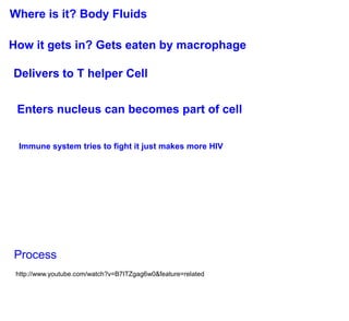 Where is it? Body Fluids

How it gets in? Gets eaten by macrophage

Delivers to T helper Cell


 Enters nucleus can becomes part of cell


 Immune system tries to fight it just makes more HIV




Process
 http://www.youtube.com/watch?v=B7ITZgag6w0&feature=related
 
