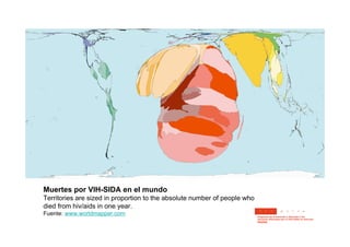 VIH-AIDS 2008.
