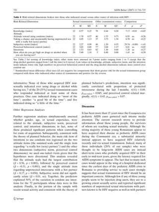 722                                                                                                   AIDS Behav (2007) 11:716–725


Table 4 Risk-related dimensions broken into those who indicated sexual versus other routes of infection with HIV
Risk-Related Dimension                                      Sexual transmission    Other transmission routes    Comparison
                                                            N     M        SD      N       M          SD        F       p       da

Knowledge (index)                                       22        0.57     0.22    70      0.44       0.20       7.17 <0.01     +0.65
Attitude
Attitude toward using condoms (index)                   22        1.70     0.57    40      1.53       0.73       0.95   ns      –0.26
Taking a chance and occasionally having unprotected sex 22        4.05     1.13    37      3.73       1.54       0.70   ns      –0.22
  with a really hot (sexy) partner
Subjective norm (index)                                 22        2.27     0.99    40      1.20       0.55      29.74 <0.001    –1.43
Perceived behavioral control (index)                    22        3.65     0.80    77      3.68       1.27       0.01 ns        –0.02
Intentions                                              22        1.53     0.63    82      1.36       0.60       1.28 ns        –0.27
How often do you get high on drugs or alcohol when      20        5.40     1.10     5      6.00       0.00       1.45 ns        –0.58
  you are having sex?
See Table 2 for scoring of knowledge index; other items were assessed on 5-point scales ranging from 1 to 5 except that the
drug-alcohol question ranged from 1 (all the time) to 6 (never). Low values on knowledge, attitude, subjective norm, and the intention
items indicate lower risk; high numbers on perceived behavioral control and the drug-alcohol dimensions indicate more control over
condom use
a
   Standardized mean difference effect sizes (d) are negative for comparisons that show greater risk for the sexual transmission group
compared with those who indicated other routes of transmission and positive for the reverse



informative: None of those who acquired HIV non-                      planned behavior’s predictions, intention was signiﬁ-
sexually indicated ever using drugs or alcohol while                  cantly correlated with proportion of protected
having sex; 7 of the 20 (35%) sexual-transmission cases               intercourse during the last 3 months, r(11) = 0.49,
who responded indicated at least some of these                        pone-tailed = 0.045, and perceived control related mar-
practices. One case indicated doing so ‘‘most of the                  ginally, r(11) = 0.43, pone-tailed = 0.07.
time’’; another ‘‘a good bit of the time’’; and ﬁve
indicated doing so ‘‘a little of the time.’’
                                                                      Discussion
Other Regression Analyses
                                                                      It has been more than 15 years since the Ceausescu-era
                                                                                                                    ¸
Further regression analyses simultaneously assessed                   pediatric AIDS cases garnered such intense media
whether gender, age, or sexual experience, were                       attention. The current research strove to provide
related to the attitude, subjective norm, perceived                   information about these young people, the survivors
control, and intention dimensions; in fact, none of                   of whom are reaching sexual maturity. Although the
these produced signiﬁcant patterns when controlling                   strong majority of these young Romanians appear to
for route of acquisition. Subsequently, consistent with               have acquired their disease as pediatric AIDS cases
the theory of planned behavior, the main risk item of                 during the Communist era, a substantial minority
intentions to use condoms was regressed on the two                    instead appears to have acquired HIV relatively
attitude items (the summed scale and the single item                  recently and via sexual transmission. Indeed, many of
regarding ‘‘a really hot (sexy) partner’’) and the other              these individuals (20% of our sample) who were
two dimensions (subjective norm, perceived control                    thought to be long-term AIDS cases are instead
dimensions); we used one-tailed t-tests given that the                short-term cases who probably acquired HIV in their
hypotheses were directional. This analysis revealed                   early to mid-teen years, given the latency required for
that the attitude scale had the largest contribution                  AIDS symptoms to appear. The fact that so many such
(b = 0.56, p < 0.001), followed by perceived control                  cases would appear in the wing of a hospital dedicated
(b = –0.31, p < 0.001), and the single attitude item                  since the earliest days of the pediatric AIDS crisis in
regarding unprotected intercourse with a hot partner                  Romania to providing service to such cases strongly
(b = 0.17, p = 0.034). Subjective norm did not signiﬁ-                suggests that sexual transmission of HIV should be an
cantly relate (b = 0.01, ns). Together, the predictors                important concern. Although few if any of these young
explained 50% of the variation in condom use inten-                   people seem to be injection drug users, they are to a
tions for the 72 participants whose data were in this                 growing extent sexually active and reported signiﬁcant
analysis. Finally, in the portion of the sample with                  numbers of unprotected sexual interactions with part-
recent sexual activity and consistent with the theory of              ners known to be HIV-negative as well as with partners


123
 