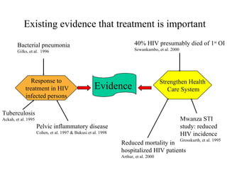 Existing evidence that treatment is important Pelvic inflammatory disease Cohen, et al. 1997 & Bukusi et al. 1998 Bacterial pneumonia Gilks, et al.  1996 Tuberculosis Ackah, et al. 1995 Strengthen Health Care System Mwanza STI study: reduced HIV incidence Grosskurth, et al. 1995 Reduced mortality in  hospitalized HIV patients Arthur, et al. 2000 40% HIV presumably died of 1 st  OI Sewankambo, et al. 2000 Evidence  Response to treatment in HIV infected persons 