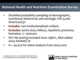 National Health and Nutrition Examination Survey
• Stratified probability sampling of demographic,
nutritional, behavioral, and serologic info 5,000
Americans/yr
• Includes: non-institutionalized civilians
• Excludes: active duty military, inpatient, prisoners,
homeless +/- veterans
• HCV Ab testing included since 1980’s, RNA added
since NHANES III
• N = 30,074 for latest analysis from 2003-2010
1. Armstrong GL, et al. Ann Intern Med. 2006;144:705-14.
2. Denniston MM et al Ann Intern Med. 2014; 160:293-300
 