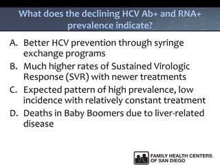 What does the declining HCV Ab+ and RNA+
prevalence indicate?
A. Better HCV prevention through syringe
exchange programs
B. Much higher rates of Sustained Virologic
Response (SVR) with newer treatments
C. Expected pattern of high prevalence, low
incidence with relatively constant treatment
D. Deaths in Baby Boomers due to liver-related
disease
 