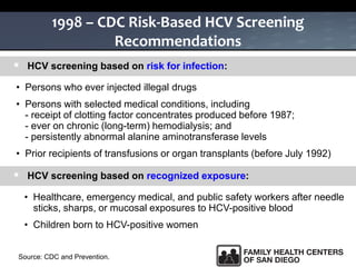 1998 – CDC Risk-Based HCV Screening
Recommendations
• Persons who ever injected illegal drugs
• Persons with selected medical conditions, including
- receipt of clotting factor concentrates produced before 1987;
- ever on chronic (long-term) hemodialysis; and
- persistently abnormal alanine aminotransferase levels
• Prior recipients of transfusions or organ transplants (before July 1992)
Source: CDC and Prevention.
 HCV screening based on risk for infection:
• Healthcare, emergency medical, and public safety workers after needle
sticks, sharps, or mucosal exposures to HCV-positive blood
• Children born to HCV-positive women
 HCV screening based on recognized exposure:
 