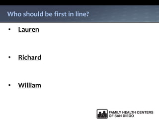 Who should be first in line?
• Lauren
• Richard
• William
 